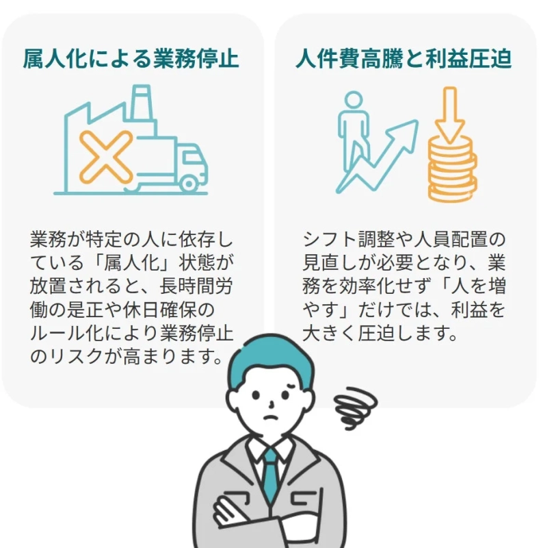 属人化による業務停止と人件費高騰