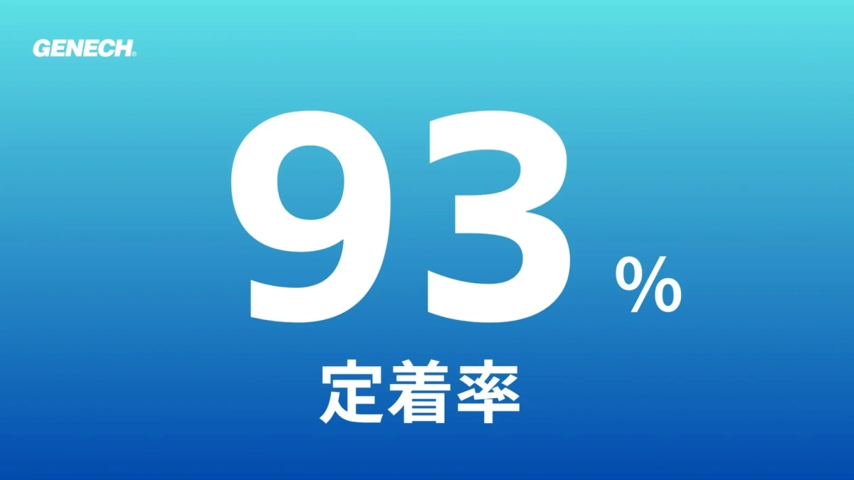 定着率93%