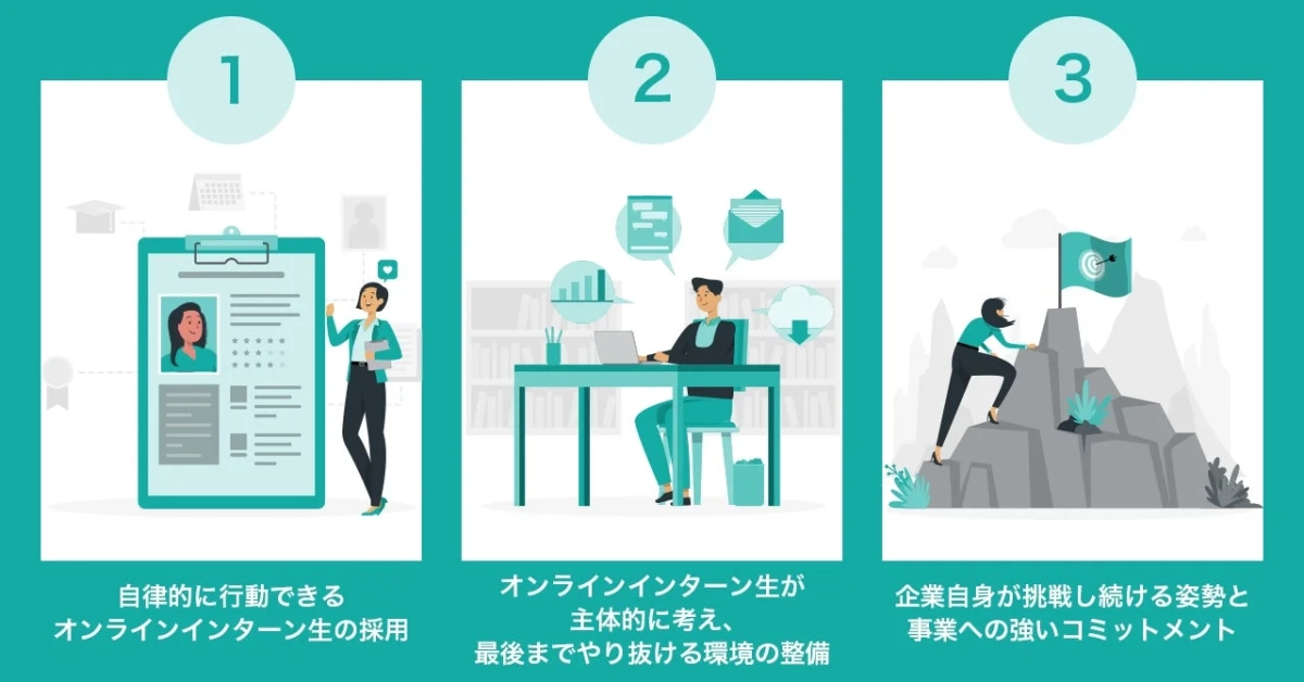 オンラインインターン活用を成功させる3つの共通点