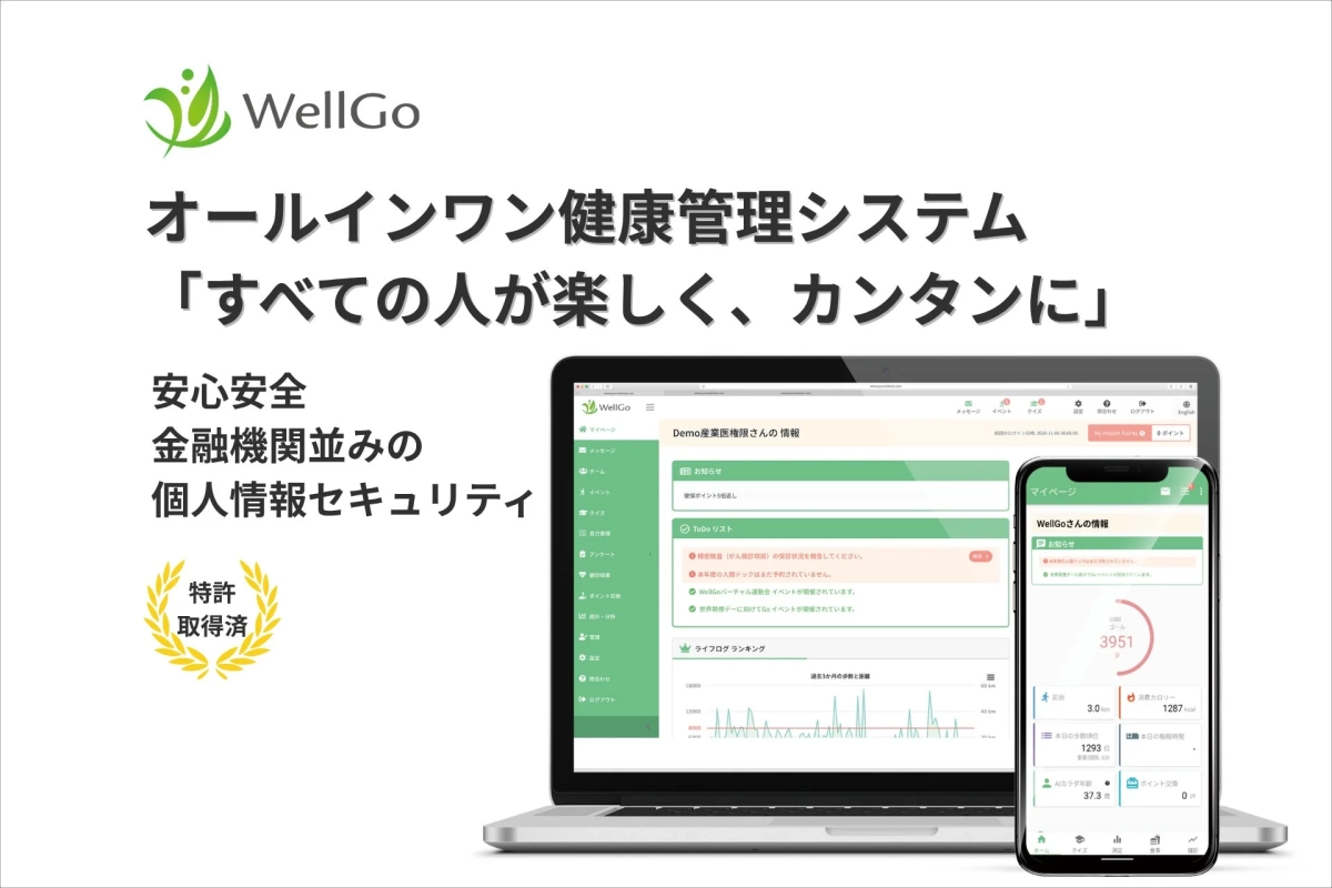 健康管理システム『WellGo』の画面イメージ
