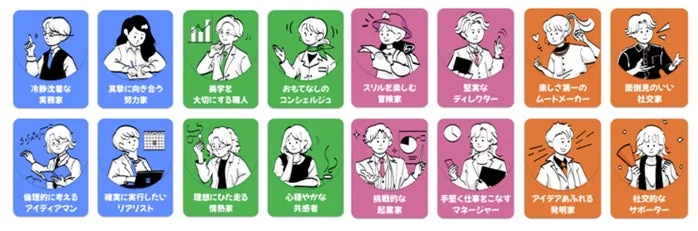 16タイプの種類