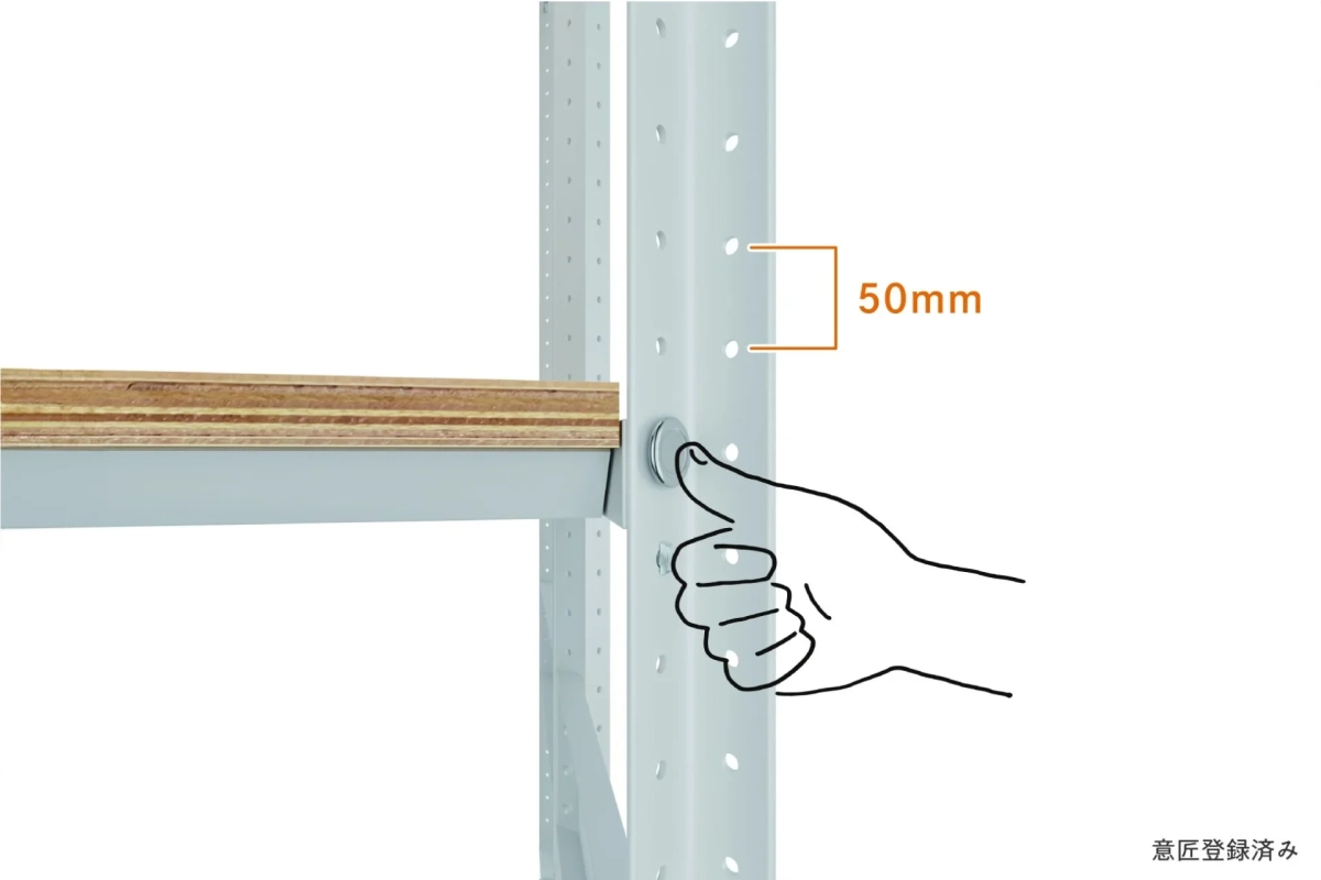 スナップボタン方式の説明図