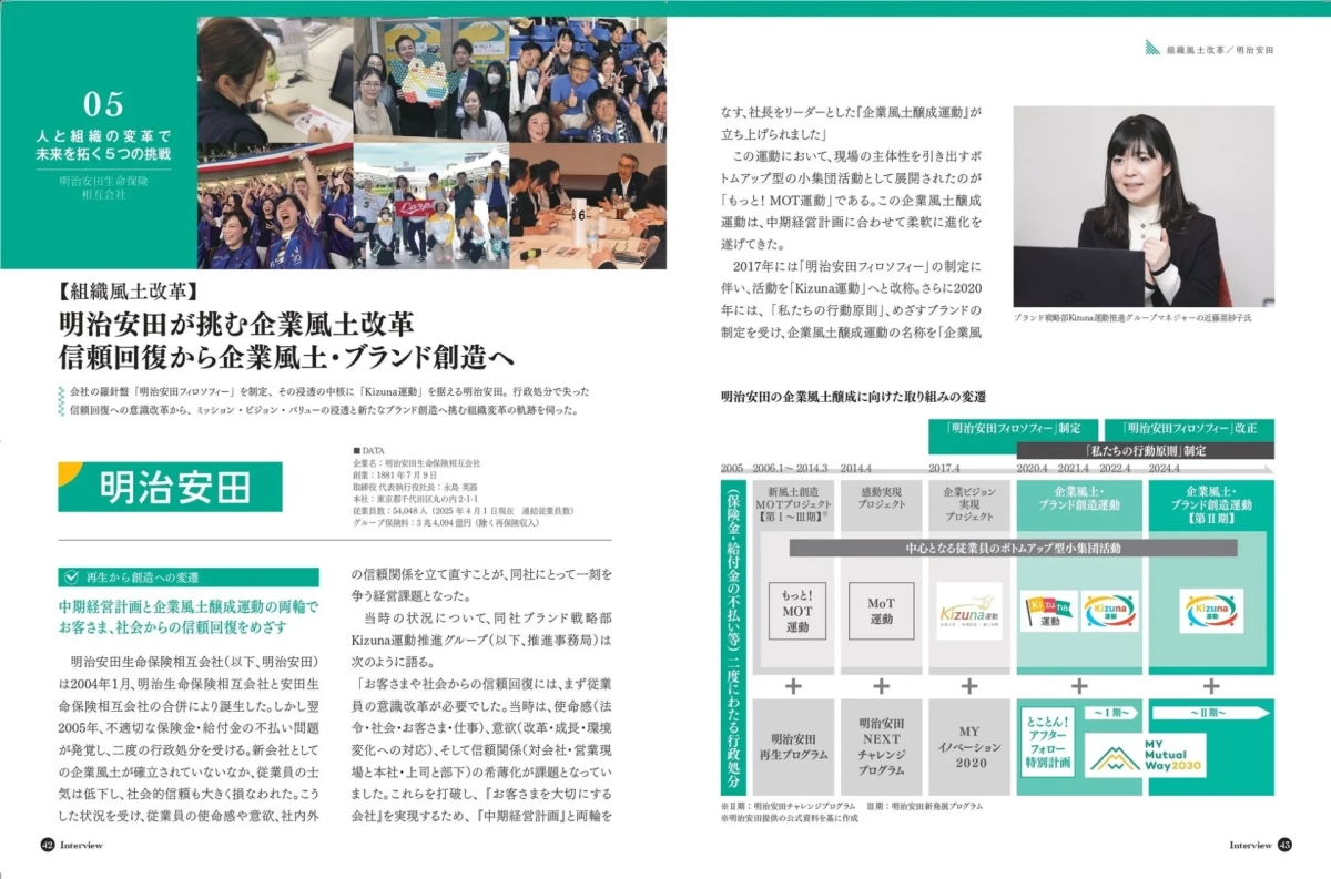 明治安田生命保険相互会社の事例