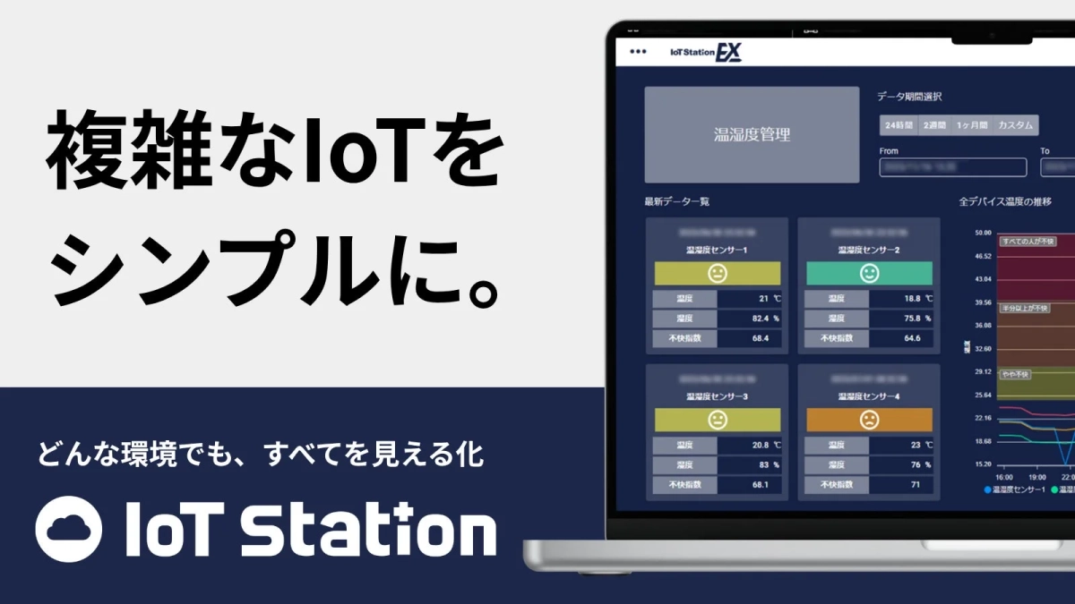 IoTソリューション「IoT Station」