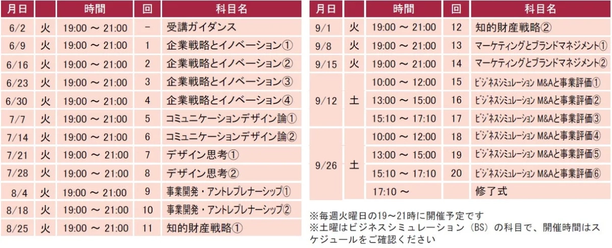 コーススケジュール