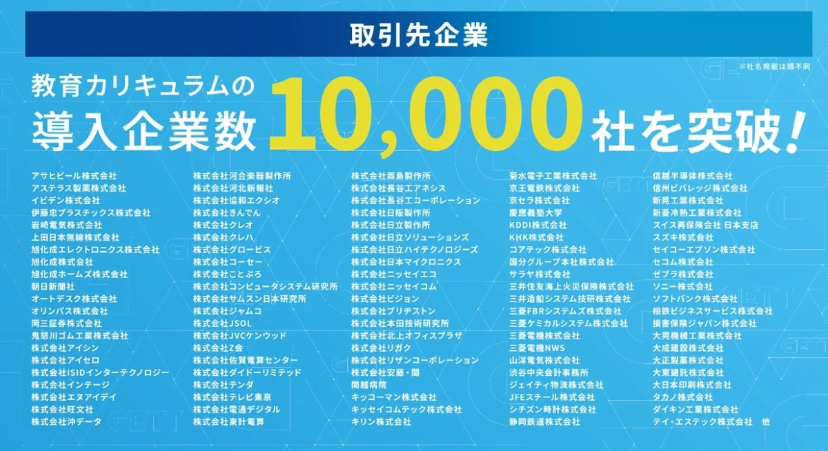 導入企業数10,000社突破