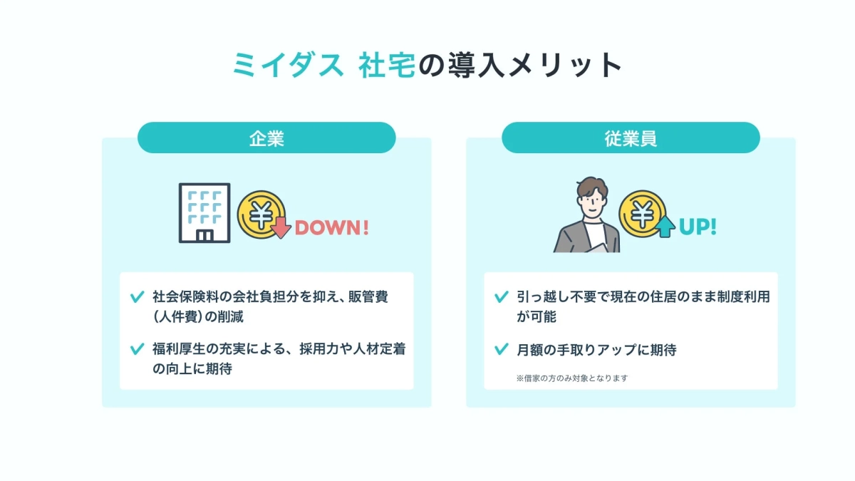 ミイダス 社宅の導入メリット