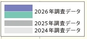 凡例