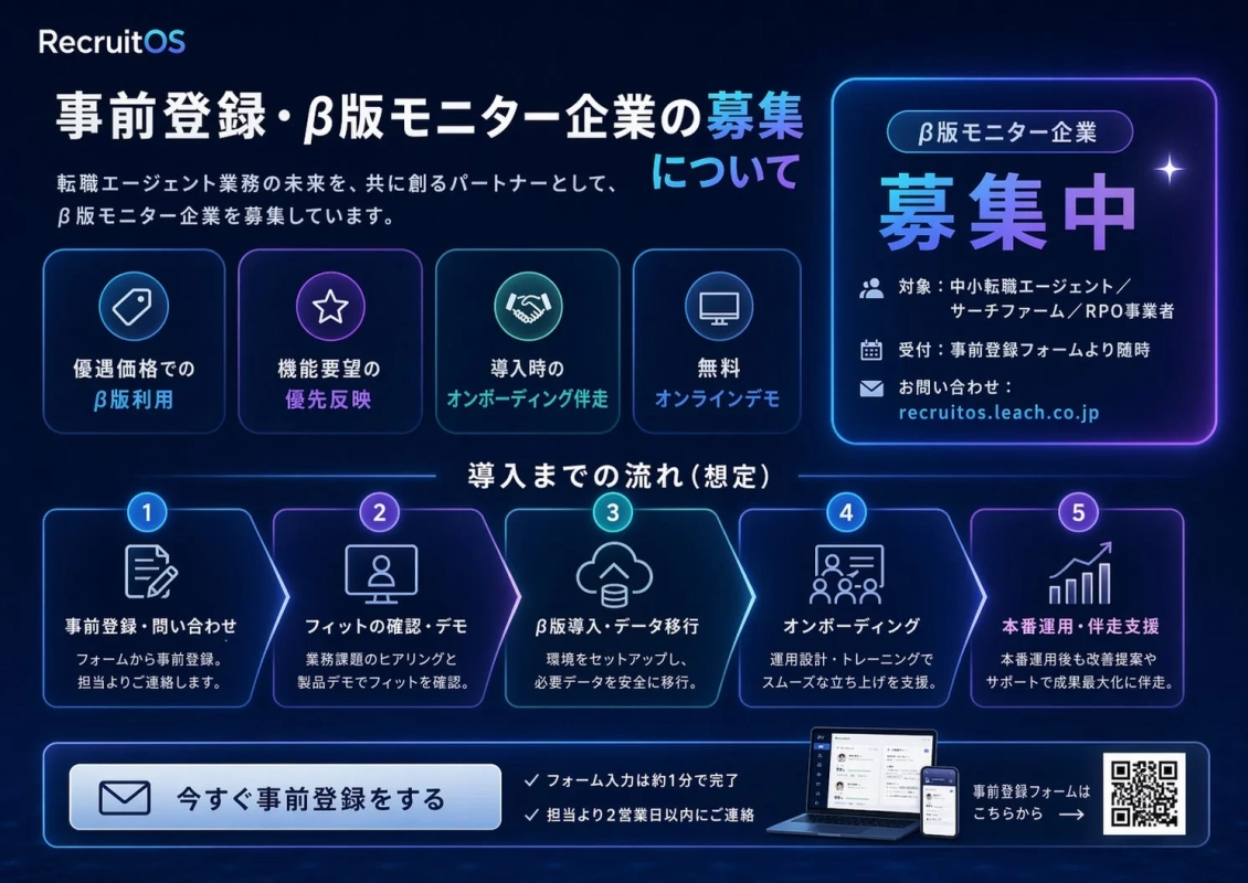 RecruitOS 事前登録・β版モニター企業の募集について