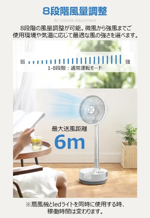 8段階風量調整と送風距離