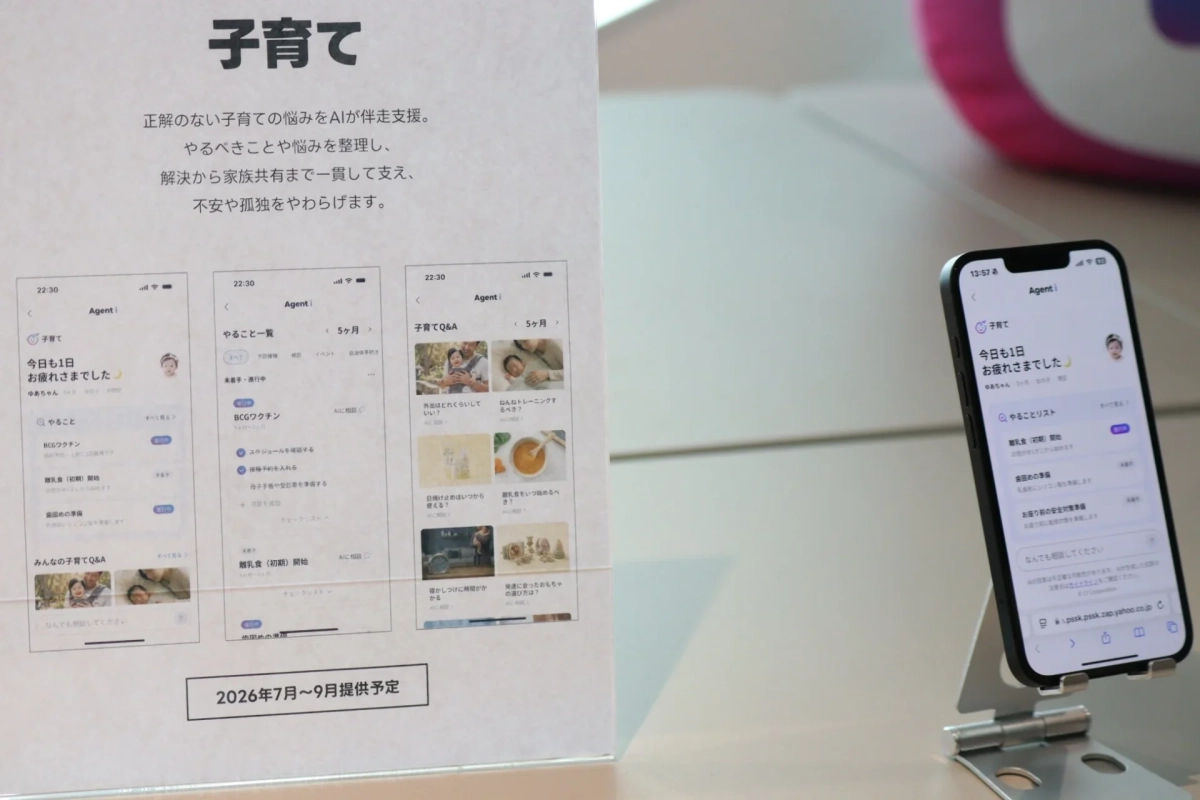 Agent i の子育て機能