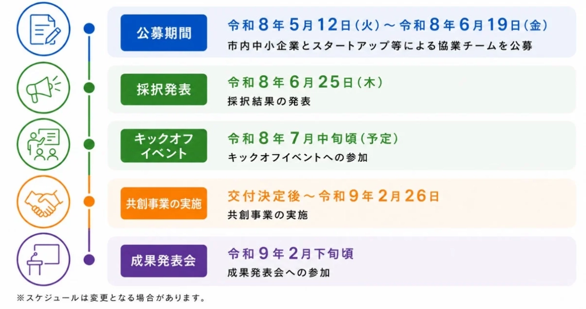 プログラムスケジュール