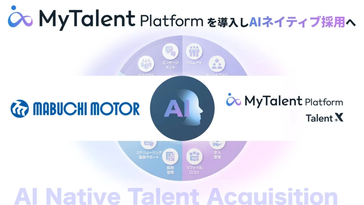 MyTalent Platformを導入したAIネイティブ採用の概念図