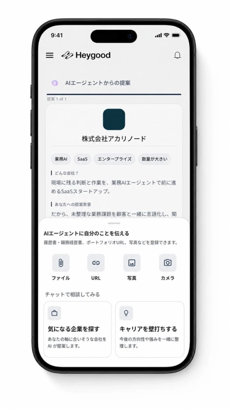 情報入力機能