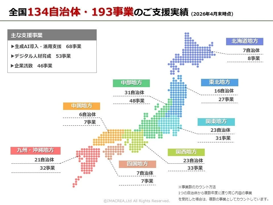 全国134自治体・193事業のご支援実績