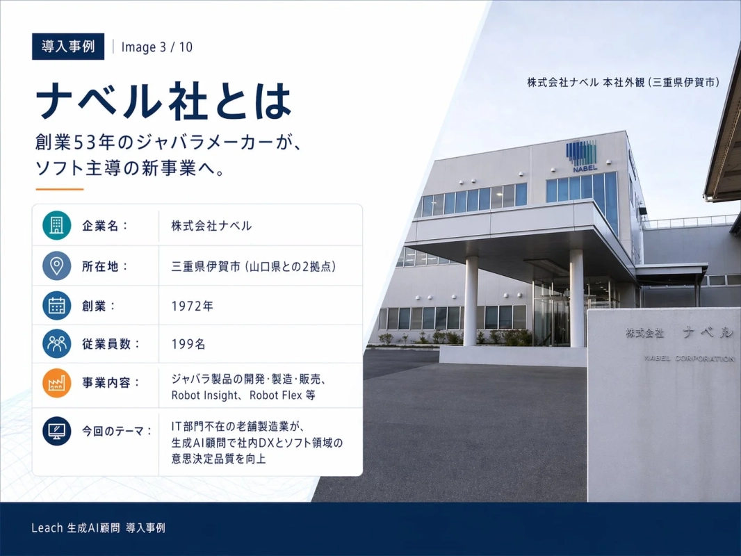 株式会社ナベル 本社外観