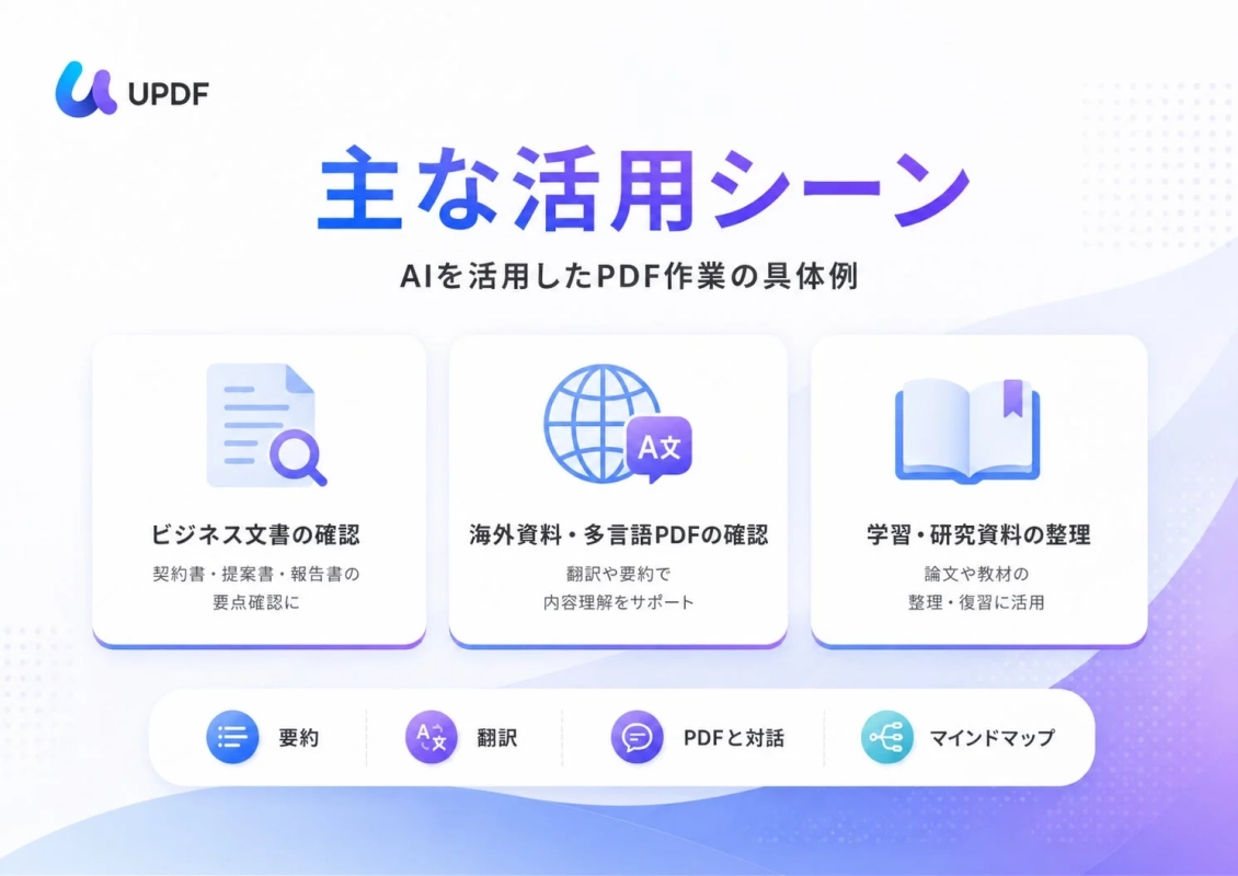UPDF主な活用シーン