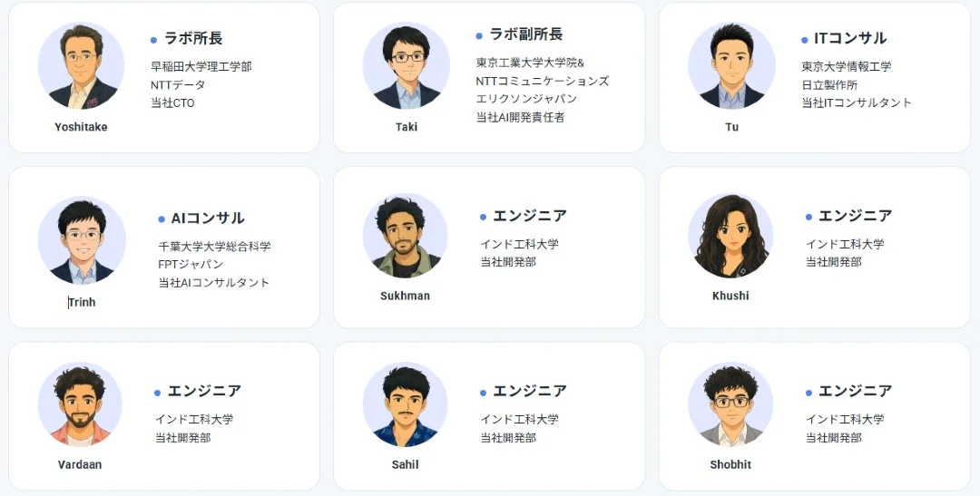Global AI Lab日本側開発チーム