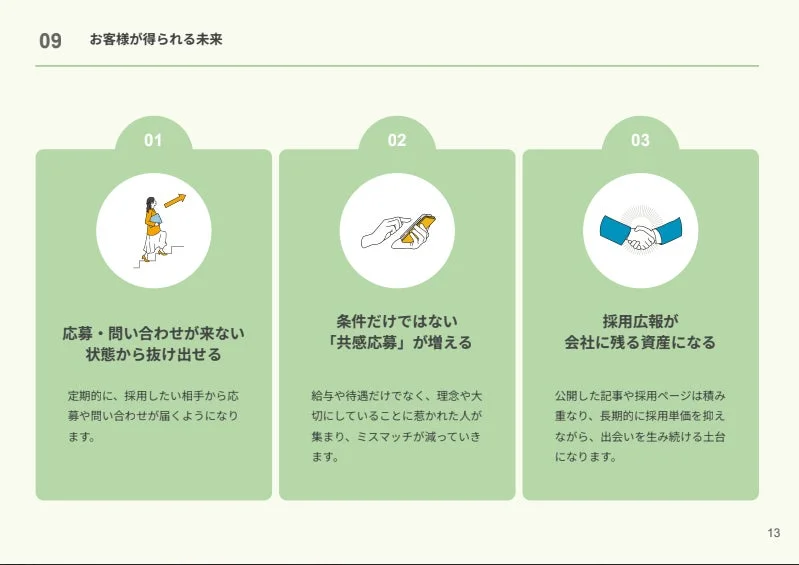 お客様が得られる未来