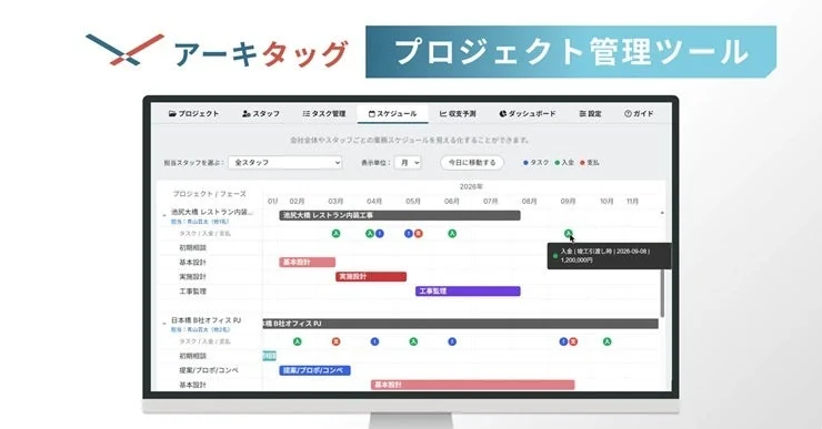 プロジェクト管理ツールのインターフェース画像