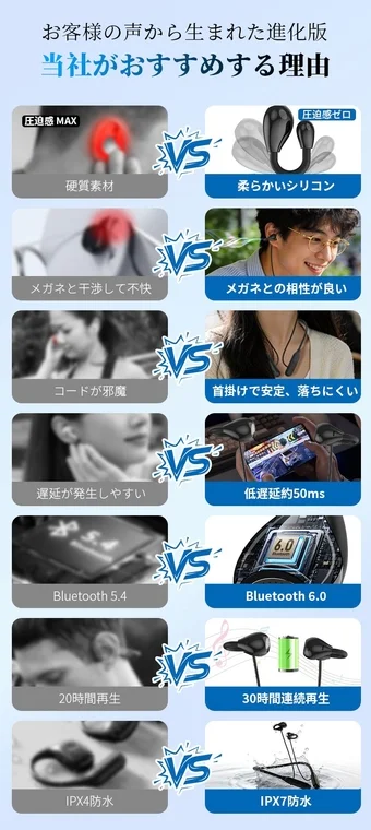 お客様の声から生まれた進化版