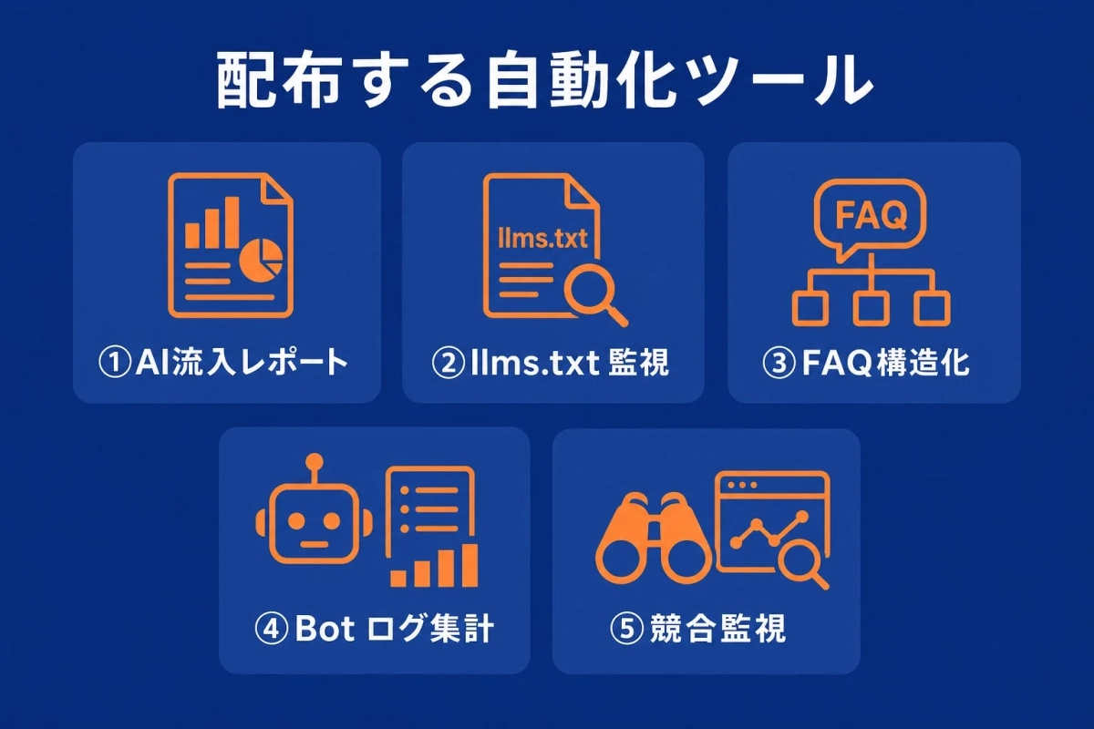配布される自動化ツール