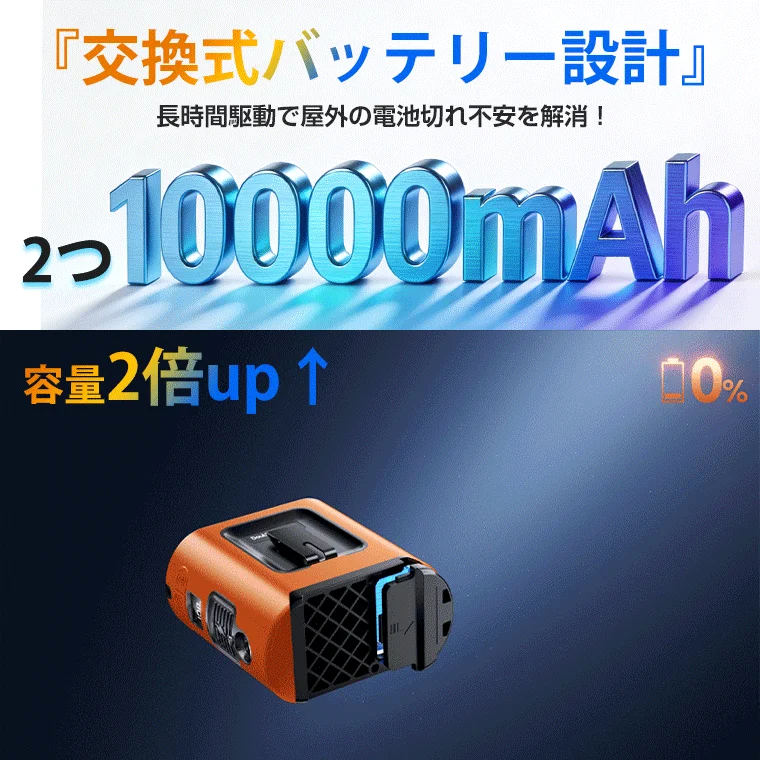 交換式バッテリー設計の製品