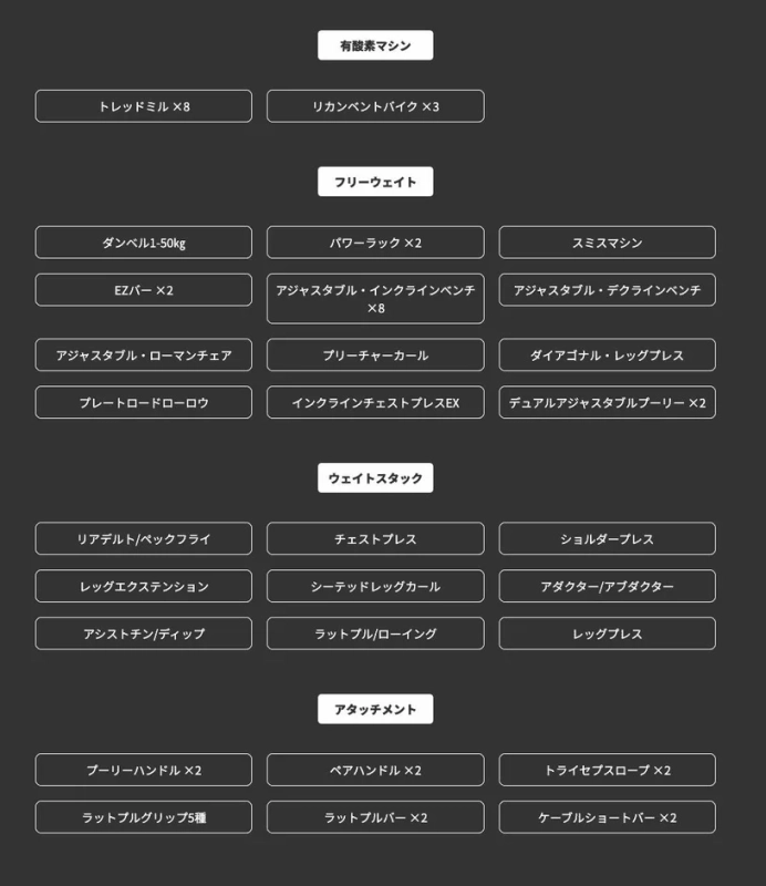 ジムに設置されるトレーニング機器のリスト
