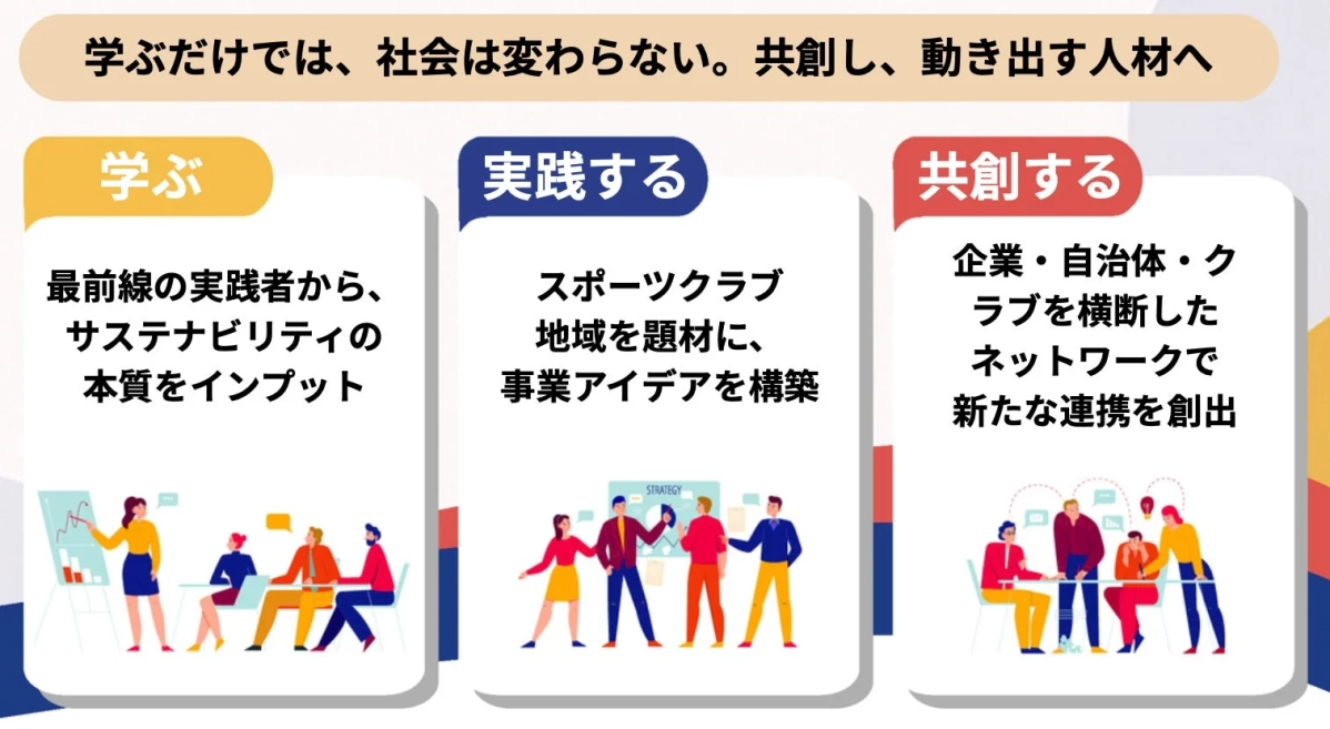 学ぶ、実践する、共創するの3ステップ
