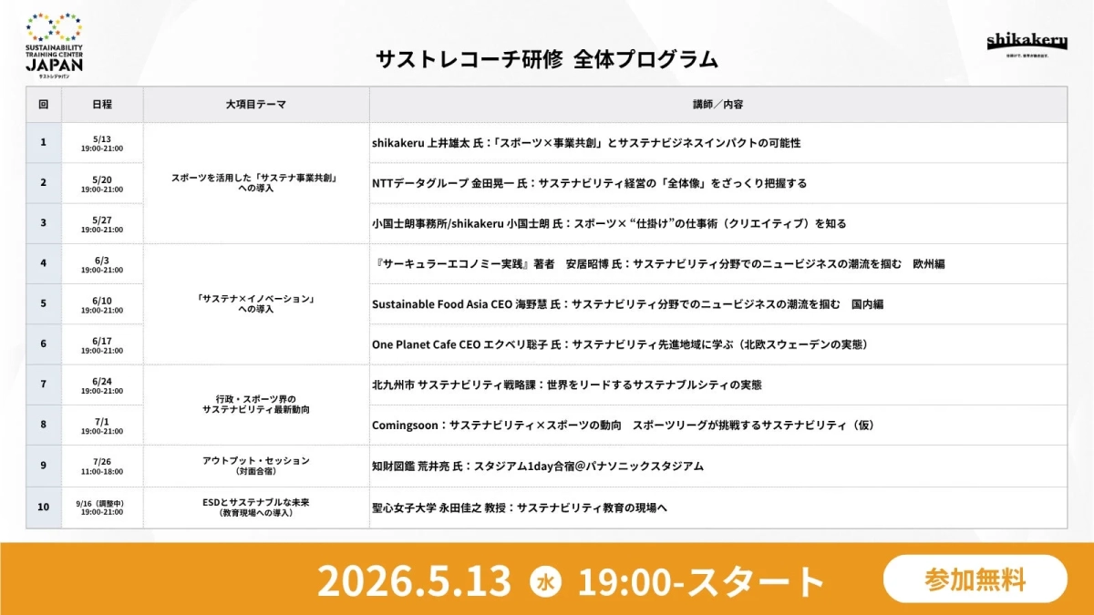 サストレコーチ研修全体プログラム
