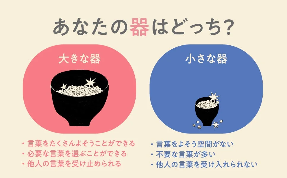 大小の器
