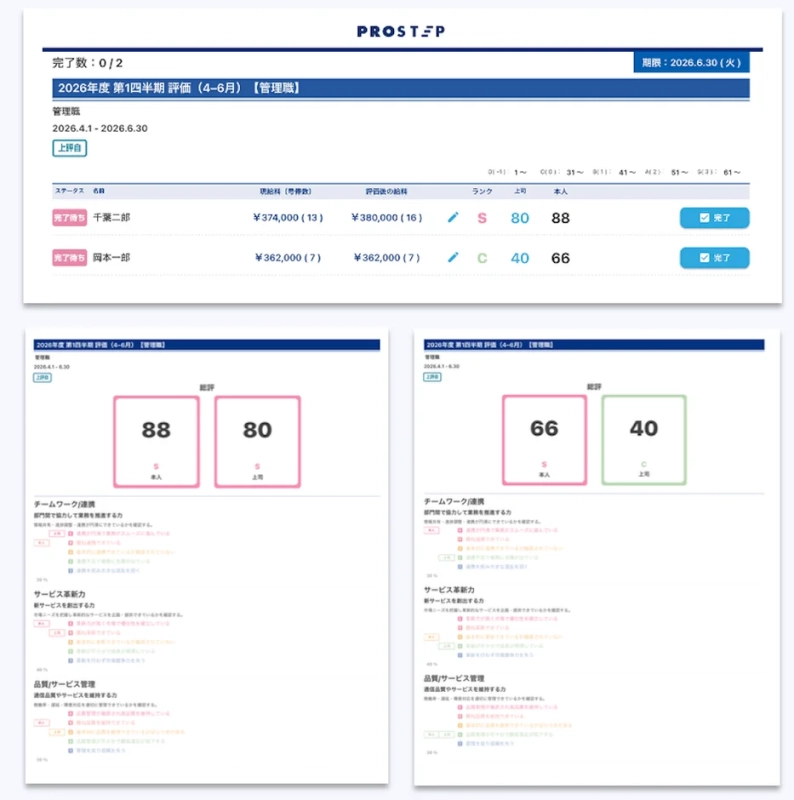 PROSTEPの評価画面
