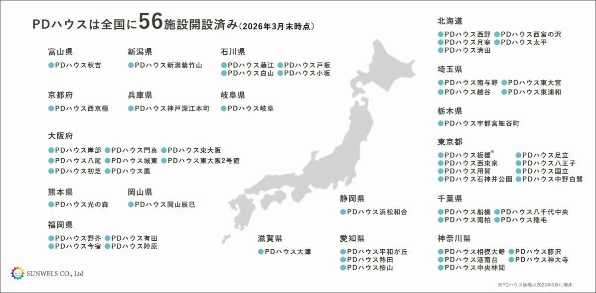 全国のPDハウス