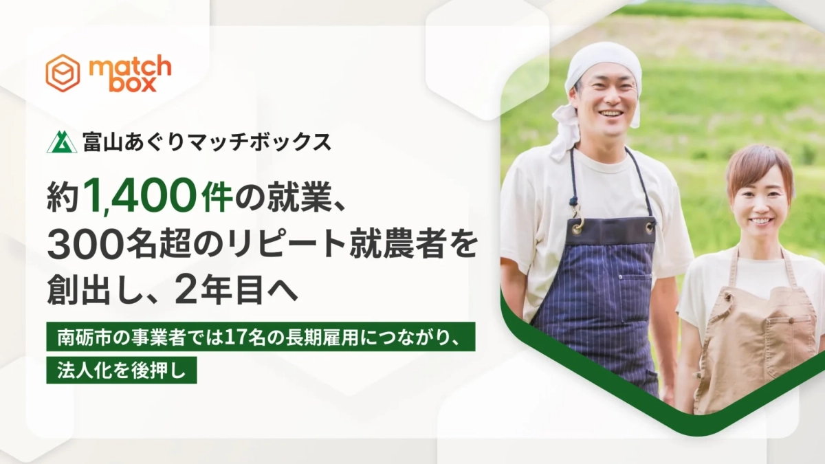 富山あぐりマッチボックス