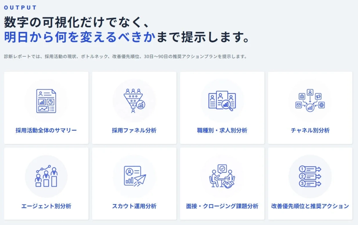 診断レポートのイメージ