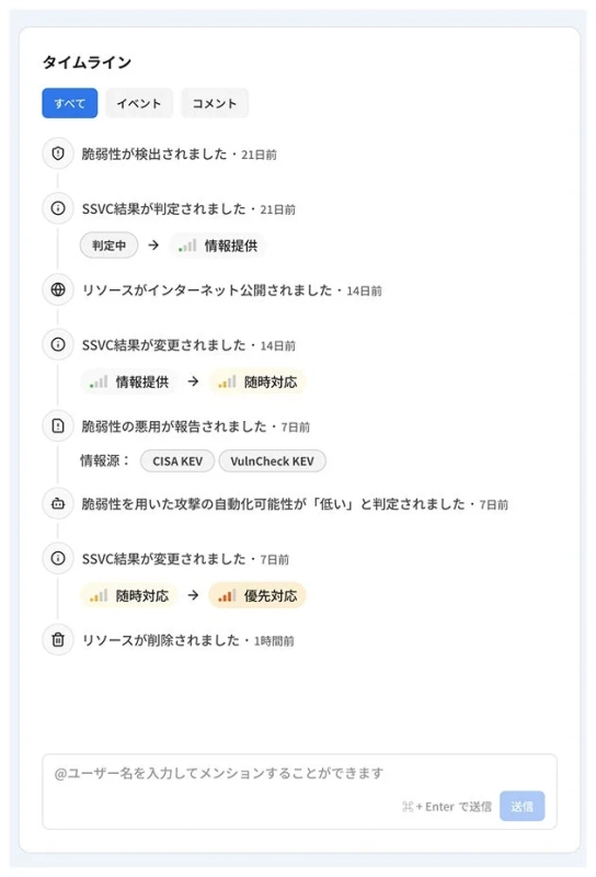 脆弱性タイムライン画面