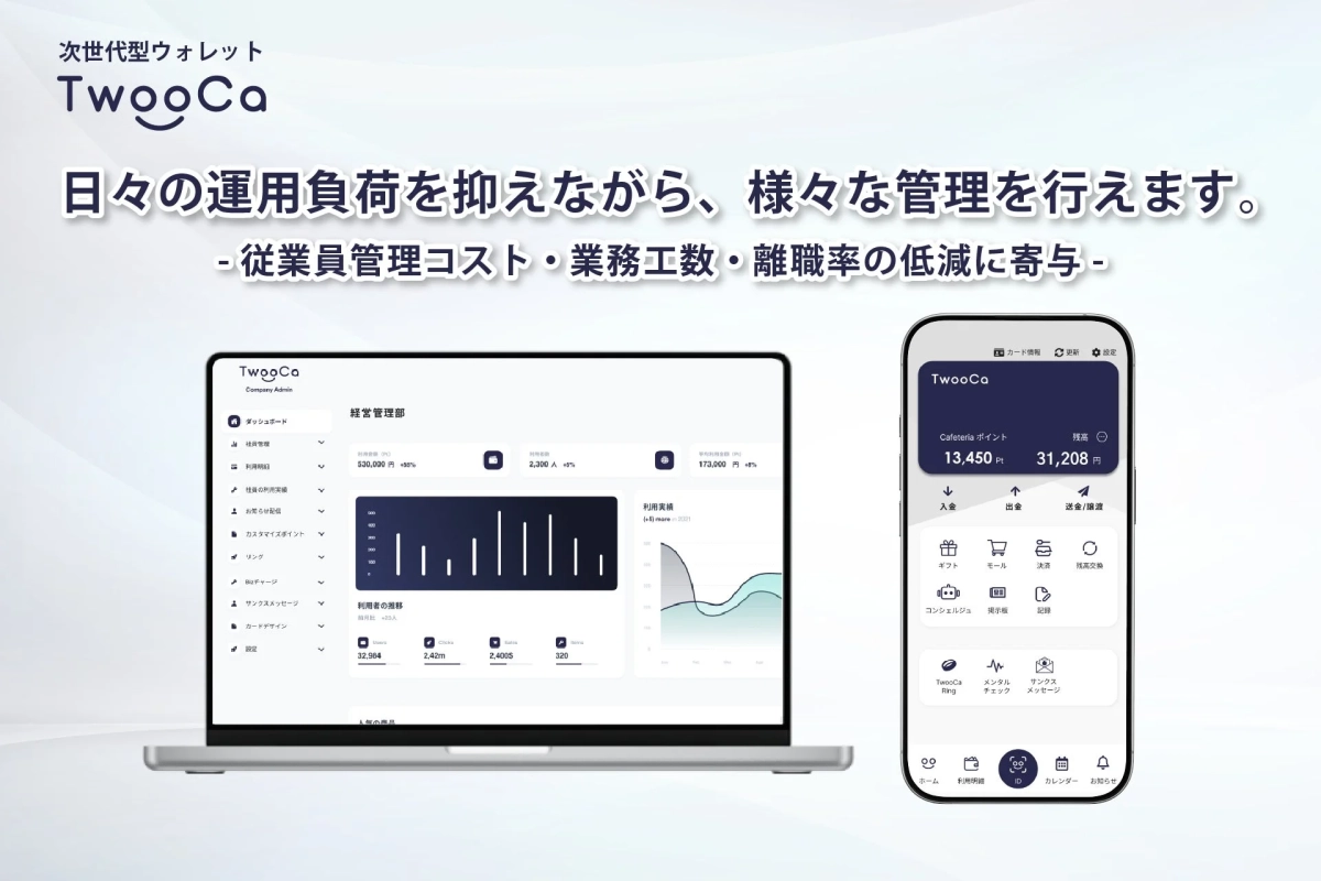 次世代型ウォレット TwooCa