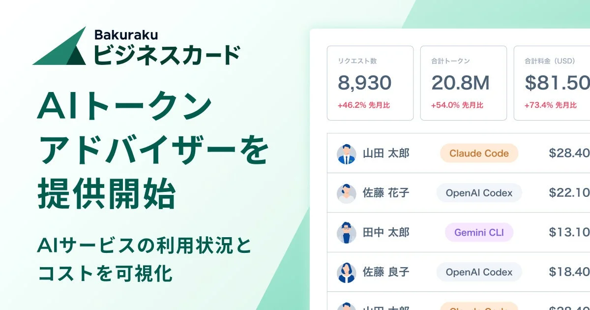 AIトークンアドバイザーのダッシュボード画面