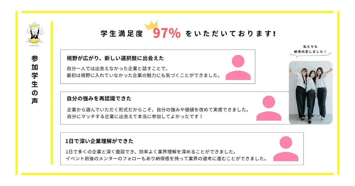 学生満足度 97% をいただいております!