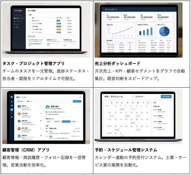 AIとの会話だけで作れるアプリ例