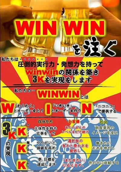「WINWIN」と「3K」の実現を掲げる飲食業界の経営理念ポスター
