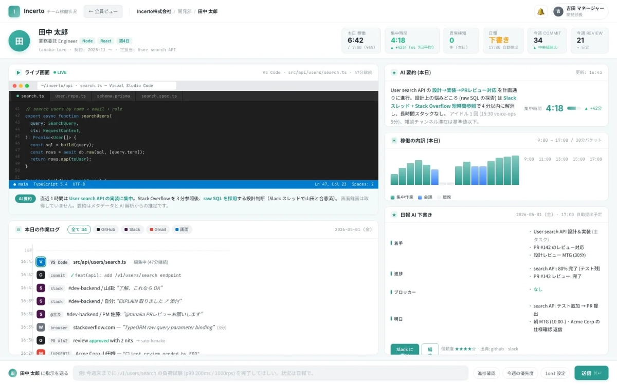 個人別業務ダッシュボード