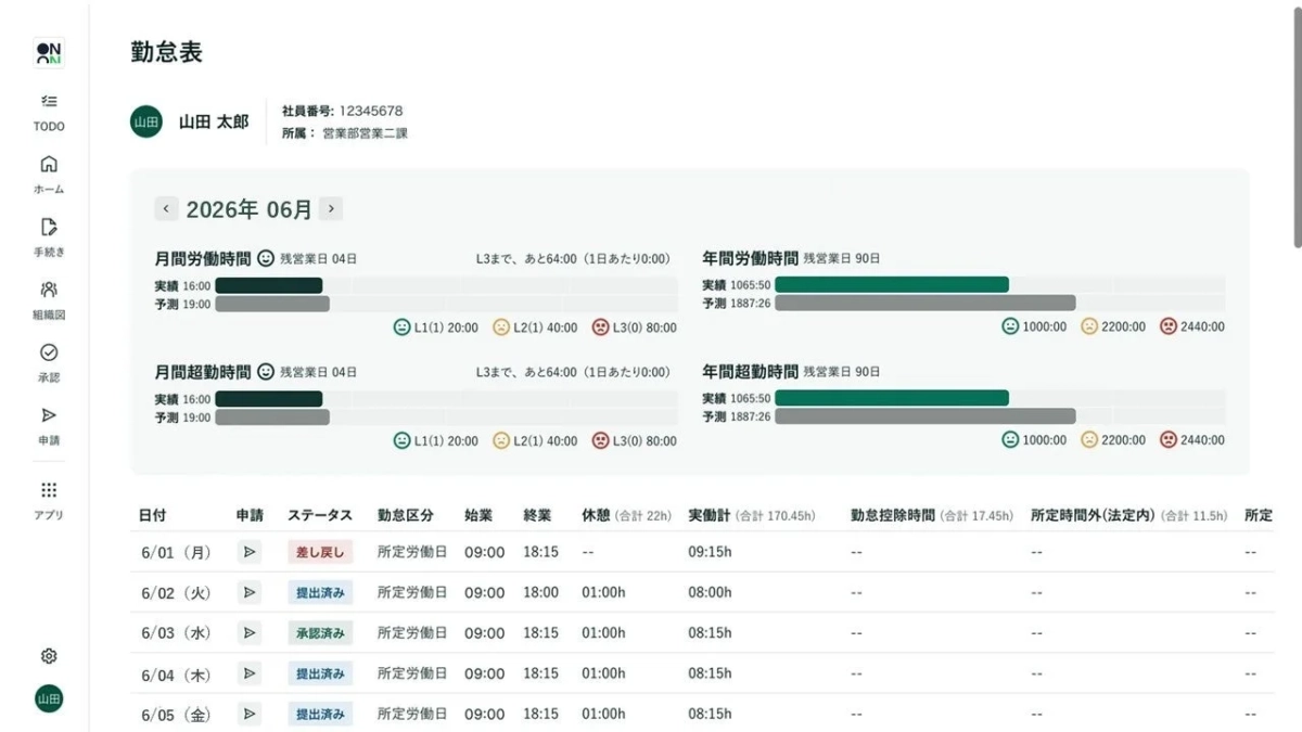 WorkOn勤怠管理機能画面