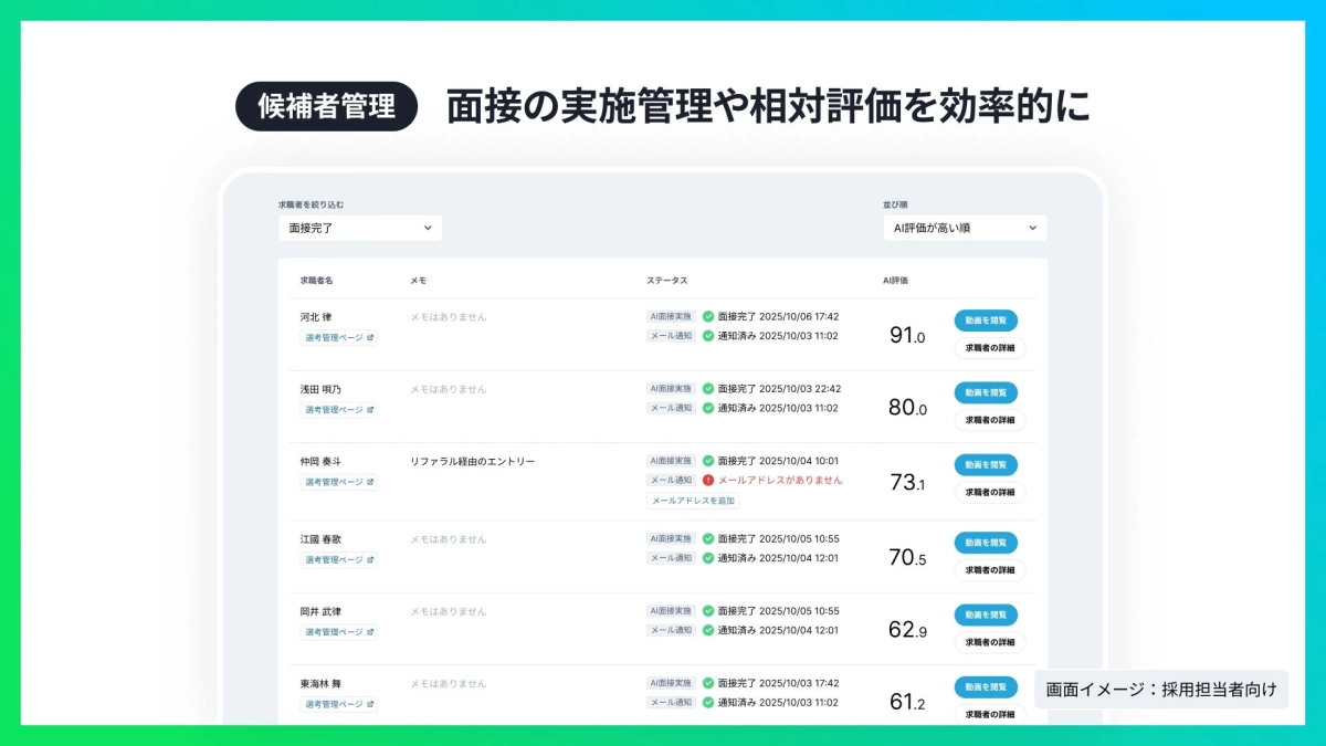 候補者管理画面