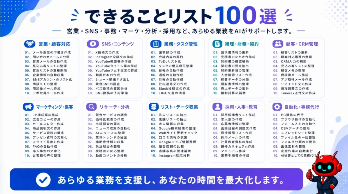 できることリスト100選