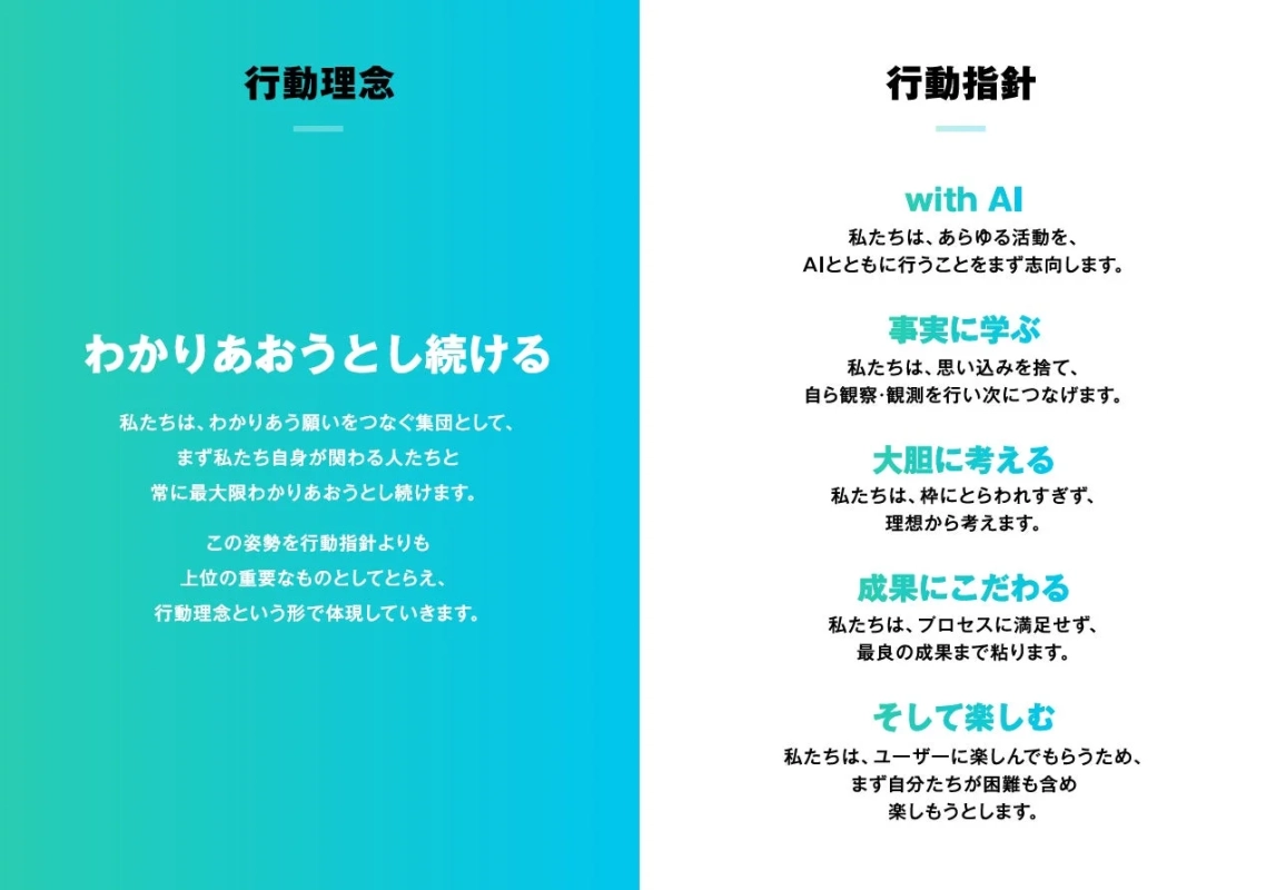 行動指針に「with AI」を追加