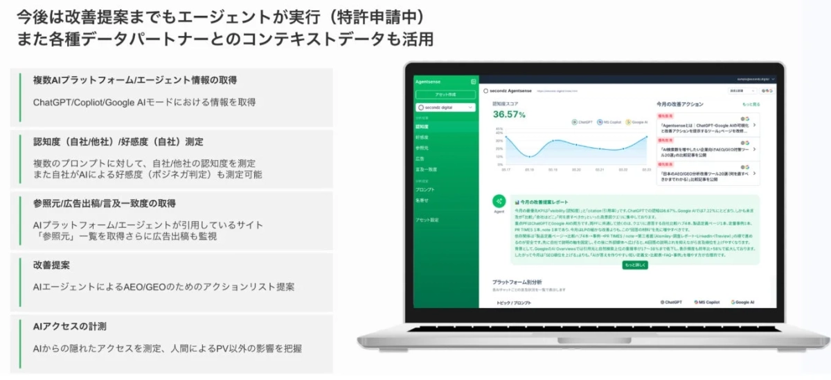 Agentsenseの機能