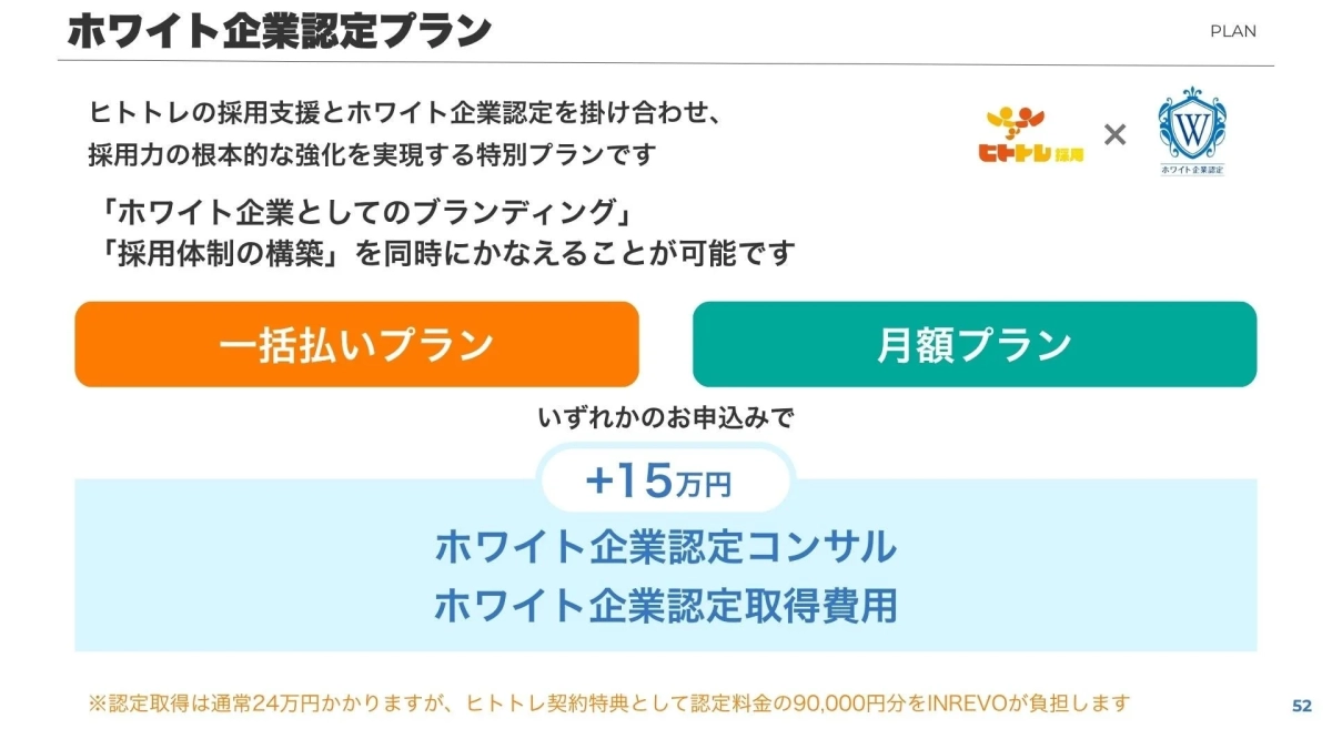 ホワイト企業認定プラン