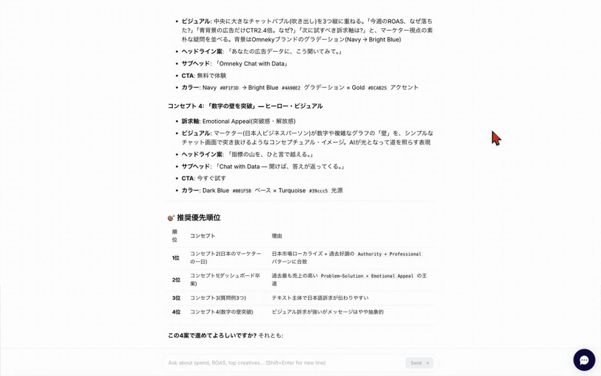 広告クリエイティブのコンセプト案