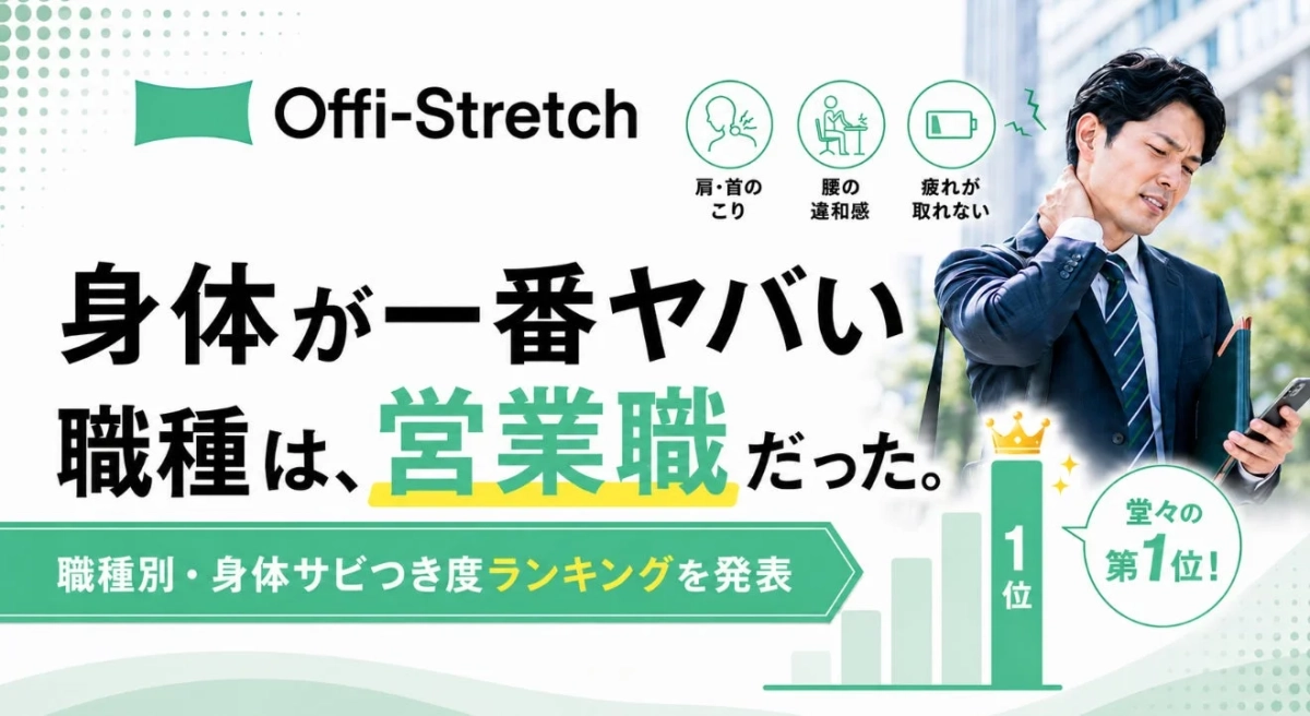 営業職が身体の不調ランキングで1位